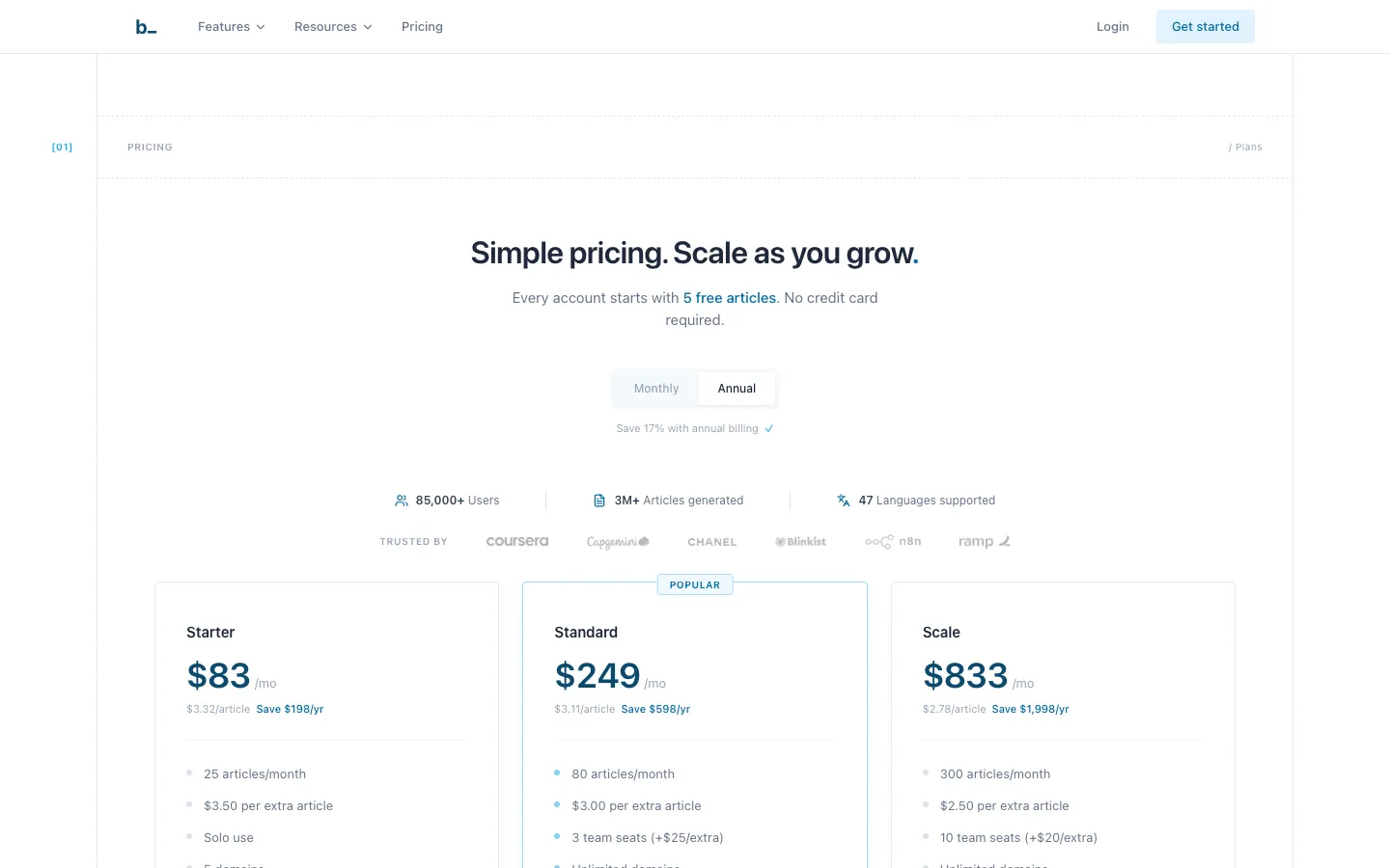 Byword Official pricing and plan details