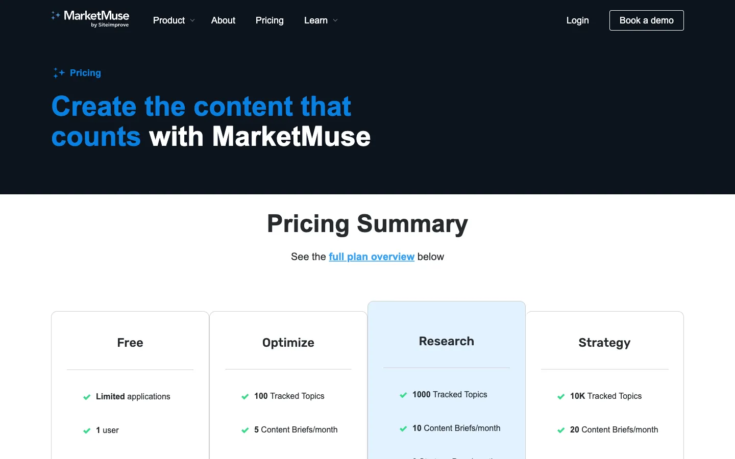 MarketMuse Official pricing and plan details