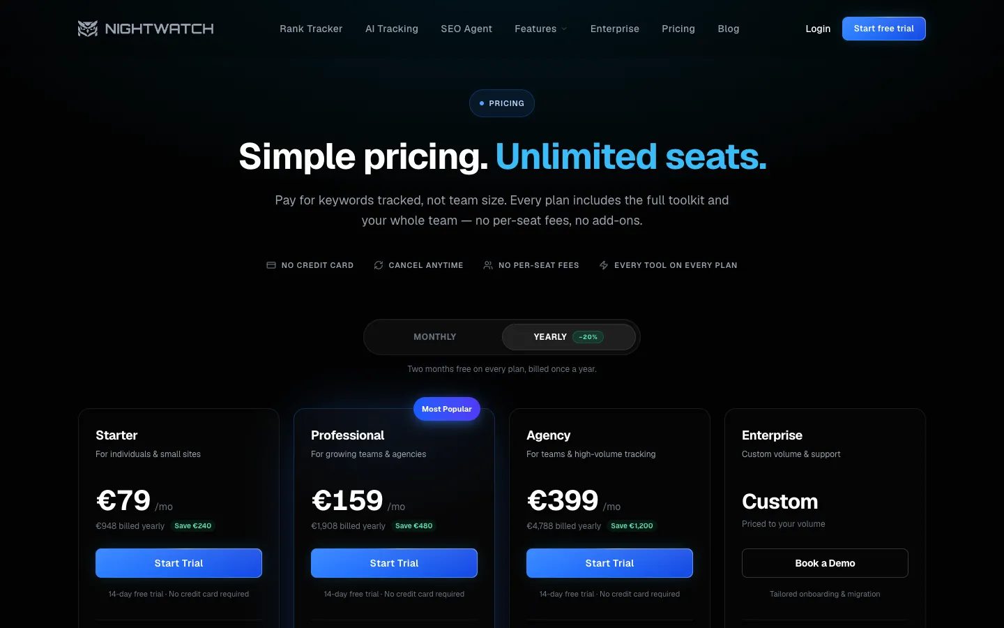 Nightwatch Official pricing and plan details