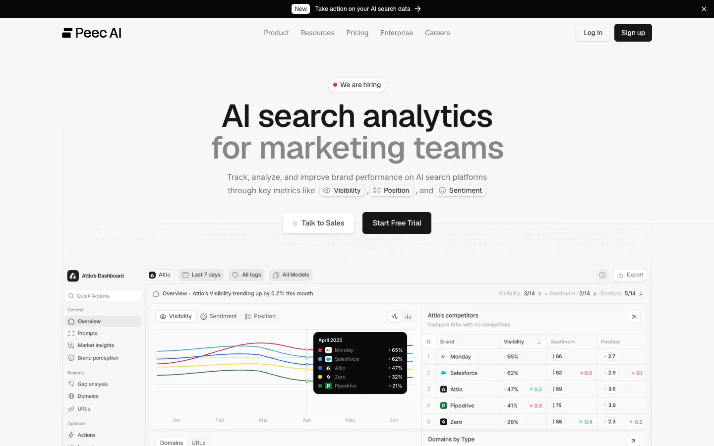 Peec AI official homepage, captured 2026-10-25