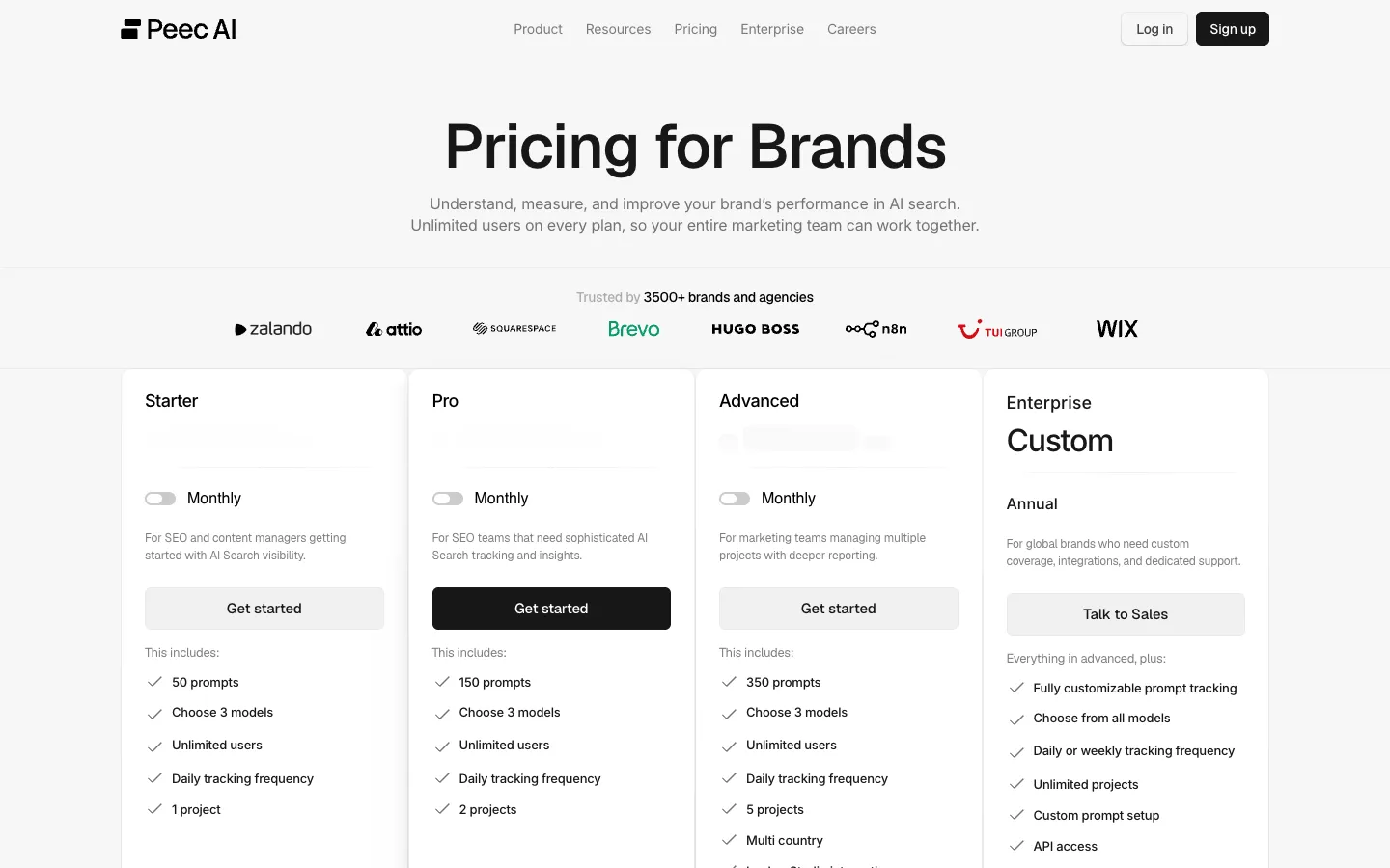 Peec AI Official pricing and plan details
