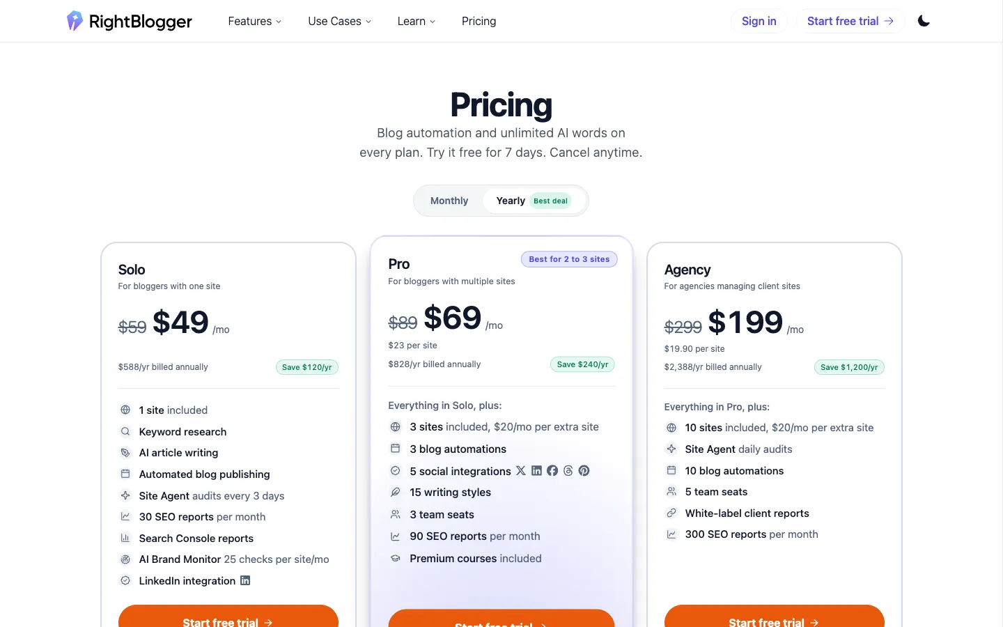 RightBlogger Official pricing and plan details