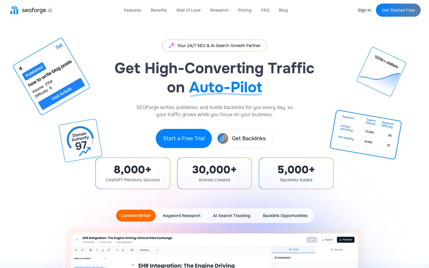 SEO Forge AI Official product capability overview