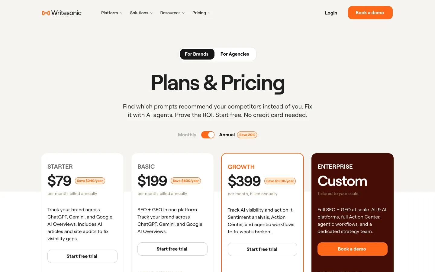Writesonic Official pricing and plan details